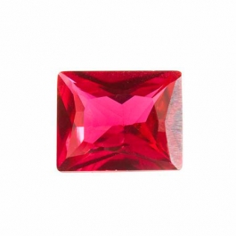 Gem Profile- Corundum