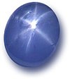 Judy Ellis's September Birthstone - Sapphire - , General Education, Design, , Star Sapphire