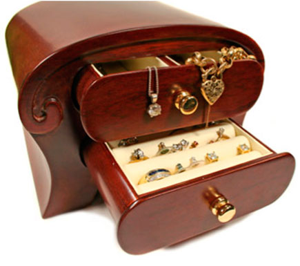 Judy Ellis's Organize Your Jewelry Box - , Store Wire Jewelry, , , Jewelrybox