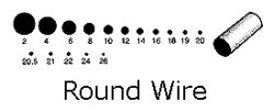 Dale Armstrong's What Shape of Wire Should I Use to Make Jewelry - , Classic Wire Jewelry, Wire Wrapping, Wrapping, Wire Wrapping Jewelry, Weaving, Wire Weaving, Weaving Wire, Design, , Round Wire graph