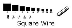 Dale Armstrong's What Shape of Wire Should I Use to Make Jewelry - , Classic Wire Jewelry, Wire Wrapping, Wrapping, Wire Wrapping Jewelry, Weaving, Wire Weaving, Weaving Wire, Design, , Square wire graph