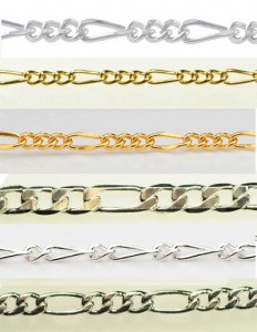 Judy Ellis's About Jewelry Chain- Figaro Chain - Pictures of Figaro Chain, General Education, Design, figaro chain