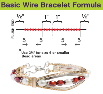 Judy Ellis's Basic Wire Wrapping Formulas - , General Education, Wire Wrapping, Wrapping, Wire Wrapping Jewelry, Bracelet measurements 